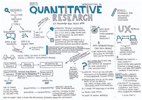 quantitative sample research|10 examples of quantitative research.